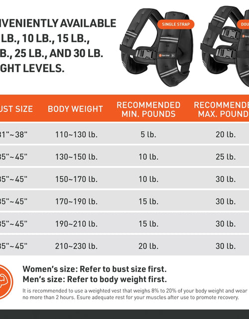 Load image into Gallery viewer, Weighted Vest, 5 Lb. - Adjustable Fitness Vest for Strength Training, Running, Walking, and Endurance Workouts
